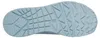 Boty Skechers 73690GYBL Náhled obrázku produktu 10