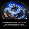 Dyson OnTrac, Kabellos, 6 - 21000 Hz, Anrufe/Musik, 451 g, Produktbild-Vorschau 5