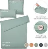 A flat lay of bedding items with close-up shots of features and color swatches. Produktbild-Vorschau