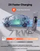 VEVOR, borne de recharge pour véhicules électriques murale, Voir les images du produit 2