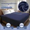 A navy blue fitted sheet is shown on a bed with white pillows. Produktbild-Vorschau
