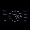 A close-up view of a digital control panel for a washing machine, displaying various program options and a timer. Produktbild-Vorschau