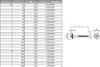 Spenglerschrauben TORX Holzschrauben 9087 Edelstahl 2tlg  Produktbild-Vorschau 8