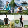 SCANDIC NATURE PIONEER 35L Rucksack wasserdicht Rolltop Produktbild-Vorschau 5