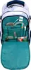 Neoxx ACTIVE PRO - Schulrucksack 45.5 cm (Dreaming of Produktbild-Vorschau 9