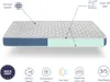 A cross-section of a mattress showing its internal layers and features, with callouts and icons. Produktbild-Vorschau