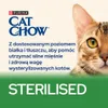 Purina CAT CHOW STERILISED, Dospelý, Kuracie mäso, 1,5 kg Náhľad obrázku produktu 4