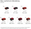 Einhell Power X-Change Akku-Multifunktionswerkzeug-GT GE-LM Produktbild-Vorschau 11