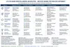 5G LTE Antenne Außenantenne Multiband MiMo Richtantenne Duo Produktbild-Vorschau 9