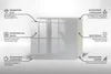 Abdeckung Glas - Küchenabdeckung - 60x52 cm - Abdeckplatte Produktbild-Vorschau 7