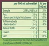 Nutritional information table for a prepared food product. Produktbild-Vorschau