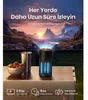 Anker - D2426212 - Projecteur Voir les images du produit 15