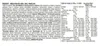 Nutritional information and ingredients list for a food supplement. Produktbild-Vorschau