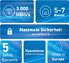 Mesh Set 1600 Dual-Band (2,4 GHz/5 GHz) Wi-Fi 6 (802.11ax) Produktbild-Vorschau 7