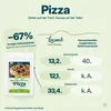 Locawo High Protein Low Carb Pizzaboden | Pizzabasis | Produktbild-Vorschau 5