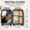 Kofferorganizer 8er Set mit Kosmetiktasche – Packtaschen & Produktbild-Vorschau 6