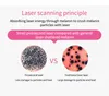 Zimilo Picosecond-Laser-Pen für die Hautpflege, mit Produktbild-Vorschau 4