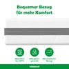 A close-up of a mattress with icons and text describing its features. Produktbild-Vorschau