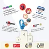 Kekz Kinder Kopfhörer blau Starterset, Click&Play System, Produktbild-Vorschau 11