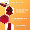 Marketing image with text and product close-ups highlighting features. Produktbild-Vorschau