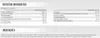 Nutrition information and ingredients list for a supplement. Produktbild-Vorschau