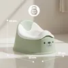 Nočník Detský nočník Detská toaleta Detský záchodček WC Náhľad obrázku produktu 3