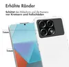 Accezz Priehľadný zadný kryt pre Xiaomi Poco X6 Pro - Náhľad obrázku produktu 3