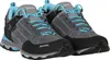 Meindl Ontario Lady GTX Damen Wanderschuh GRAY/AZURE Produktbild-Vorschau 2