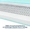 Matratze Irisette Rügen TTFK - H2 - 100x200 cm Produktbild-Vorschau 7
