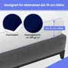 Spannbettlaken Frottee Marineblau 70x160 cm mit Gummizug – Produktbild-Vorschau 7