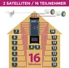 GSS 9/16 Multischalter für Quattro & Quad LNB, Multiswitch Produktbild-Vorschau 4