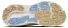 Brooks Adrenaline Gts 25 - sand/coconut/skyway, Größe:7 Produktbild-Vorschau 4
