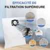 A vacuum cleaner bag is shown with various types of debris magnified in circles around it, illustrating its filtration capabilities. Produktbild-Vorschau