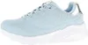 Skechers Uno Lite-metallic Mo Couleur Bleu Voir les images du produit 14