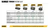 DeWALT DWST83295-1, Box na náradie, Polykarbonát, Čierna, Náhľad obrázku produktu 8