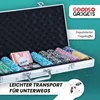 Profi Pokerkoffer Pokerset inkl. 300-500 schwerer 12g Produktbild-Vorschau 2