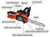 Black & Decker GKC1825L20-QW Black & Decker GKC1825L20 Vista previa de la imagen del producto 18
