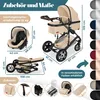 A diagram showing the dimensions and accessories of a baby stroller, with color swatches on the side. Produktbild-Vorschau