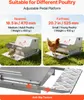 SucceBuy Futterautomat 11,3 kg Kapazität, Produktbild-Vorschau 4