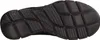 Skechers Buty Equalizer Persistent, 51361bbk Podgląd zdjęcia produktu 35