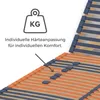 Lattenrost 140x200 cm – 7-Zonen – Kopfteil & Härte Produktbild-Vorschau 6