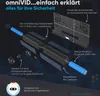 Omnivid Solar4 Système vidéo de recul solaire sans fil Voir les images du produit 7