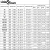 vidaXL Verdunkelungsrollo Weiß M06/306 GGL und GGU Produktbild-Vorschau 6