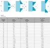 Diagrams and a table showing clamping ranges for different chuck sizes. Podgląd zdjęcia produktu