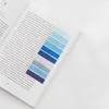 Ordinate-Celestial Blue | 200 Stück Haftstreifen | Produktbild-Vorschau 2