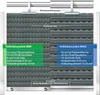 Schellenberg Rollladenprofil Maxi 120 cm weiß Produktbild-Vorschau 5