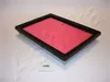 Luftfilter ASHIKA 20-01-196 für NISSAN JUKE (F15) Produktbild-Vorschau 4