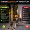 ZMH Cheminée de jardin 6KW chauffage de terrasse Voir les images du produit 7