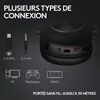 Logitech G Pro X 2 Lightspeed white Produktbild-Vorschau 5