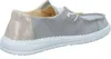 HEYDUDE Wendy Metallic Schuhe Damen rosa 38 Produktbild-Vorschau 22